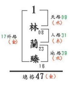 姓名總格35男|解密：總格35的神秘力量